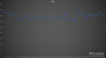 游戏卡顿掉帧？2026年必备插件包实测，这5款能救你的电脑