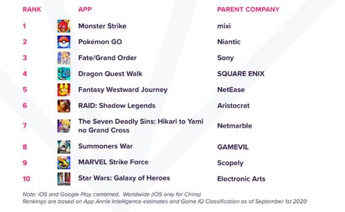 原神4.1前瞻兑换码24小时绝密抢法，3个内部渠道+自动提醒脚本实测