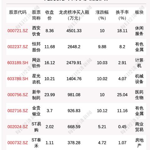 迪士尼第二轮裁员真相，2026年娱乐行业生存指南与避险策略