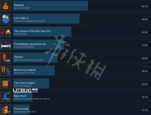 巴拉丁监狱还在卡关？2026最新单刷+成就解锁全解析