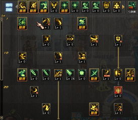 一、女鬼剑加点类型全景图谱，你的职业定位决定加点骨架