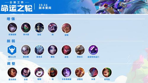 云顶之弈S10终极偷分指南，3套毒瘤阵容+运营黑科技2026最新