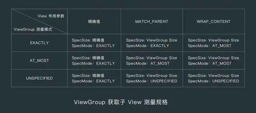 一、核心机制重构，为什么90%玩家误解了完美闪避