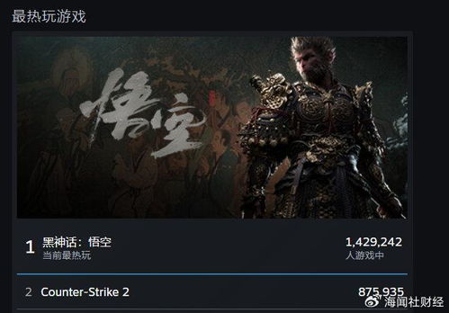 黑神话，钟馗预告片6小时破500万播放量，B站排第三引玩家关注！