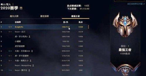 2026春更版永恒之塔，剑星逆袭登顶？4大T0职业重构顺序全解析