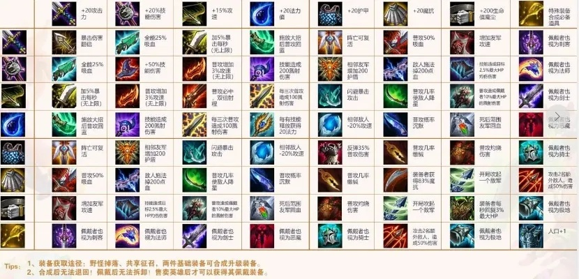 2026云顶之弈装备合成表，这3件装备让胜率暴涨80%？