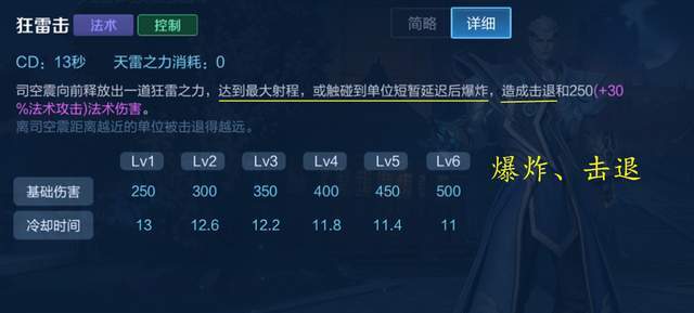 Lion辅助终极指南，2026年Q1版本隐藏连招与反制策略全解析