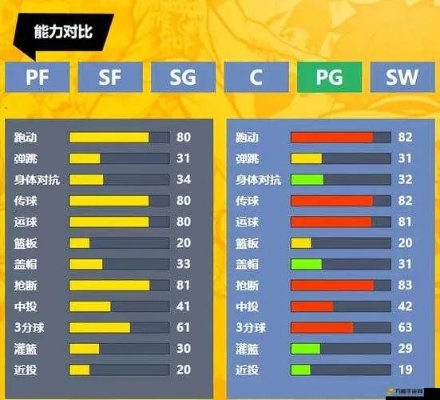 2026街头篮球世界杯终极备战手册，规则漏洞、战术暗线与装备黑科技