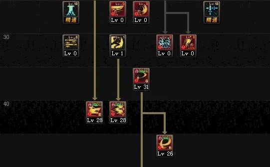 2026剑魂加点终极指南，光剑流三觉绑定争议与TP分配全解析