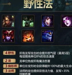 揭秘云顶之弈独家吃鸡阵容构筑，分享高效打法攻略！