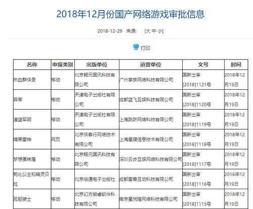 游戏版号秒过？寇晓伟类型审批标准2026最新解码