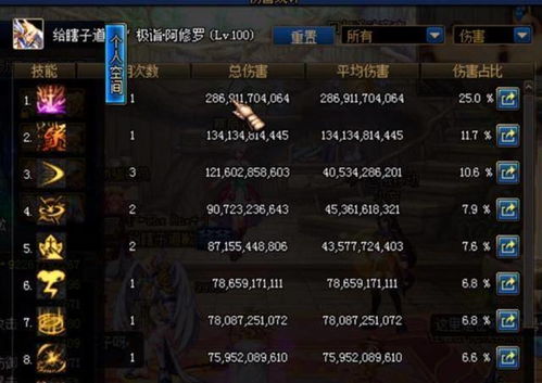 冒险岛技能加点总出错？2026职业精通者教你V矩阵+链接技能黄金法则