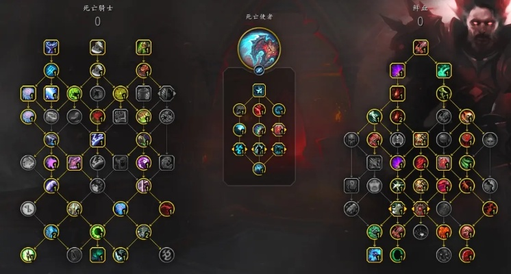 鲜血DK天赋2026，从新手到高手的三系配置与实战误区破解