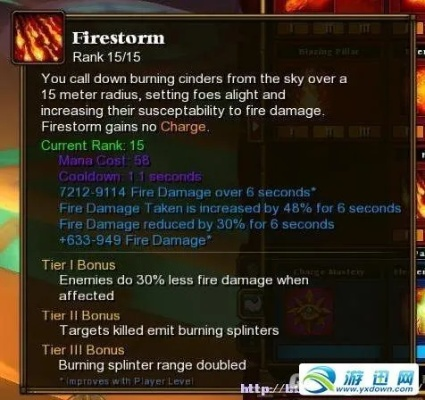 火炬之光2角色介绍看不懂？2026年Q1最新流派强度表+装备联动公式揭秘