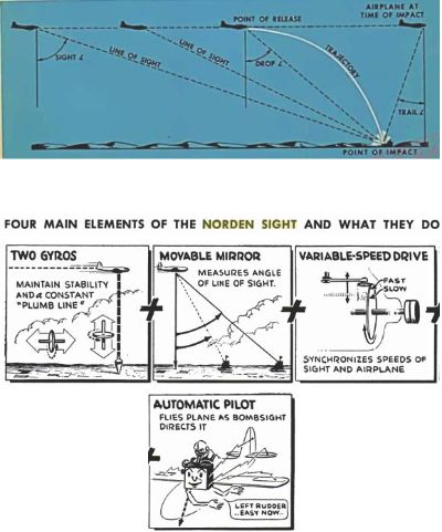 狙击手2终极指南，2026年最新弹道系统全解析与风速补偿实战技巧
