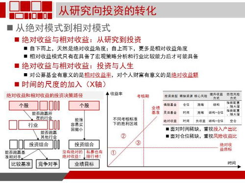 一、勇气风格机制深度拆解与版本强势逻辑