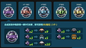 迅引擎无限制合成开放！跑跑卡丁车20周年新玩法