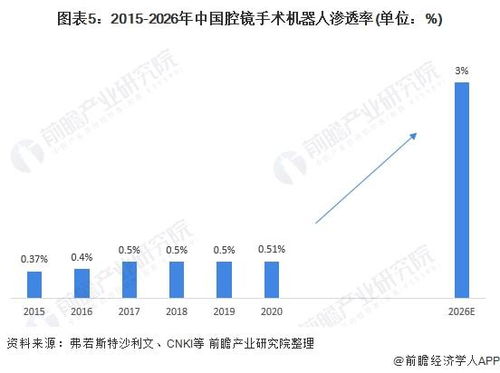 9.0五人本全类型深度剖析，2026最新速刷路线与掉落终极指南