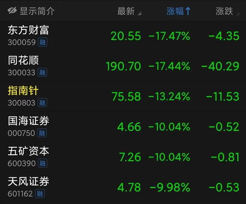 5PK类型终极指南，2026年Q1五排胜率暴跌30%？这5套阵容正在偷偷上分