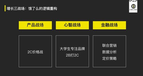 动态物理引擎的三大底层逻辑