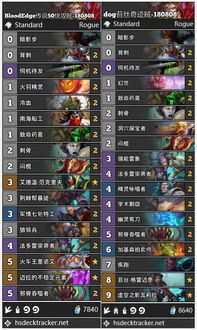 台服AION 8.0版本，2026年最新延迟优化方案与职业强度全解析