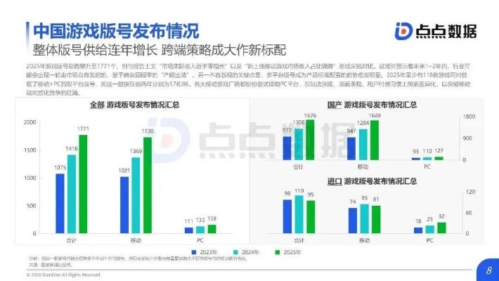 别只盯着应用商店！2026年手游长尾流量战场转移全解密