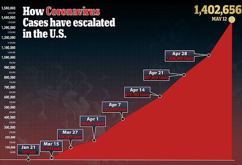 地球公社人口暴乱频发？2026年最新维稳机制与资源循环模型
