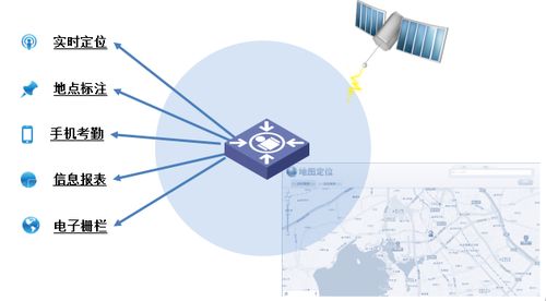2026新版矿物追踪革命，告别盲挖，3小时精通全资源定位术