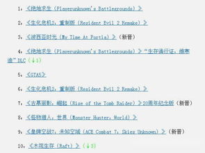 一、被算法隐藏的Steam真实排行，销量榜、在线榜、好评率的三角博弈