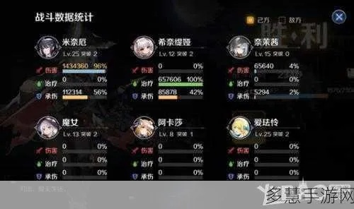 2026年PM4魔嫁终极攻略，数据验证的巴洛亚速通法则与隐藏事件全解析