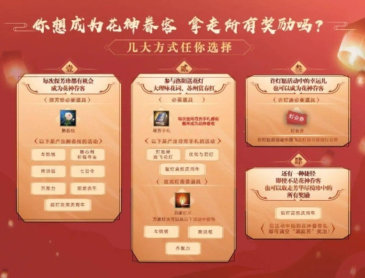 今日周年庆典火力全开！专属回归服登场，海量福利等你拿