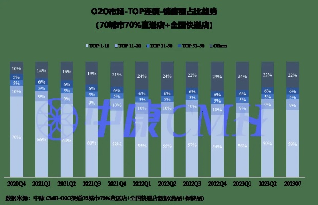 2026年Q1数据曝光，合击连击传奇隐藏机制与T0职业组合实战全解