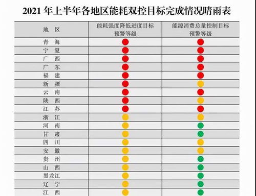 2026年3月刚开一秒传奇，一秒进服背后的5个核心筛选指标，实测数据曝光