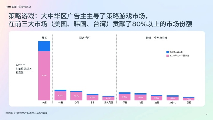2026年卡牌游戏生命周期指南，从入门到精通的全场景匹配策略