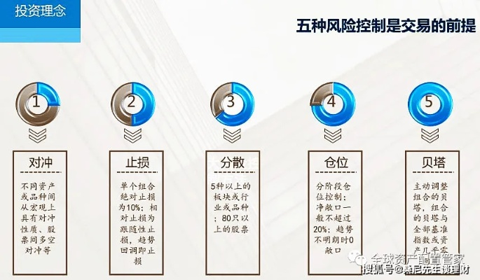 丢丢球怎么选？深扒3大隐藏风险与5种高阶玩法