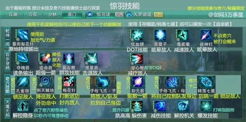 2026唐门输出手法终极指南，从傀儡操控到毒伤爆发的7个实战秘诀