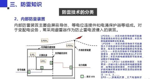 雷电将军绝缘套充能转化机制深度拆解，2026雷九万班实战数据与毕业阈值全解析