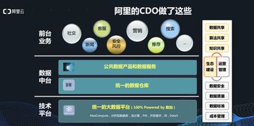 无限兑换戒指怎么选？2026年Q1数据揭秘最强类型匹配方案