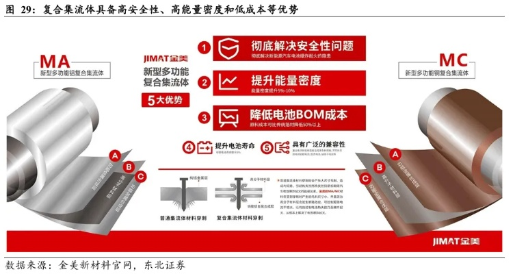 一、版本暗门，2026年三大机制重构