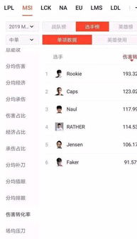 清心普善咒真的废了吗？2026年Q1实测数据揭示版本真相与隐藏机制