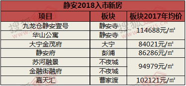 炼金之道全阶段路线及药水配方秘籍大揭秘，通关攻略全知晓！