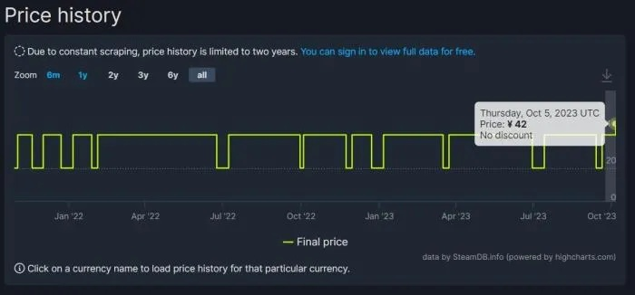 2026年Q1 Steam硬件报告解密，游戏终端性能瓶颈破解与帧数优化实战