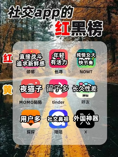 2026年聚会游戏红黑榜，这7款破冰神器让社恐变社牛