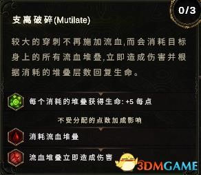 经典要素重焕生机，在后续作品中延续传奇