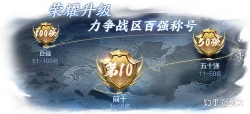 王者荣耀2020年7月版本黑话，S20赛季上分密码与绝版生态全揭秘