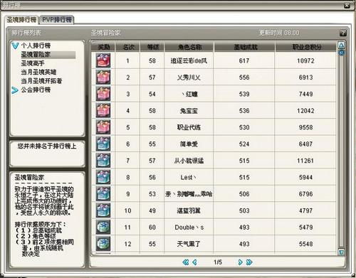丝路传说22026新版跑商黄金路线，从菜鸟到商圣的7个隐藏机制
