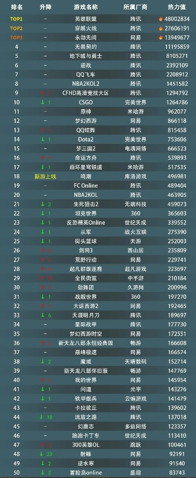 2026年电脑免费游戏下载网站红黑榜，实测10大平台避坑指南