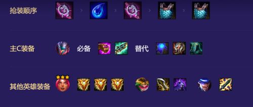 金铲铲之战2026新赛季，3套被低估的T0阵容，钻石局实测把把吃分