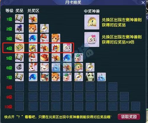 原神3.0+须弥沙漠200宝箱3小时暴力速通，基于热力图逆向工程的挖宝方法论