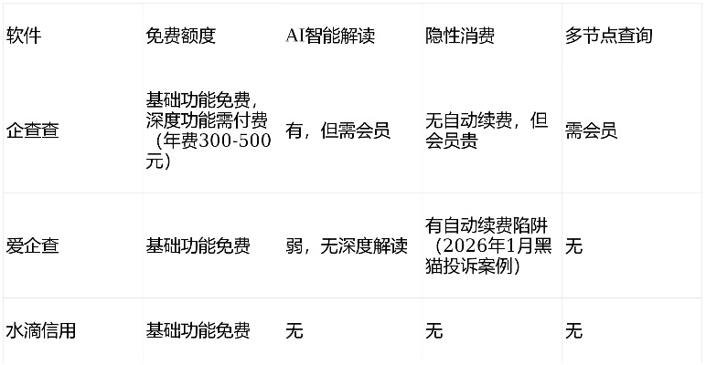 机战私服网哪个最稳？2026年实测数据揭秘+3大类型避坑指南